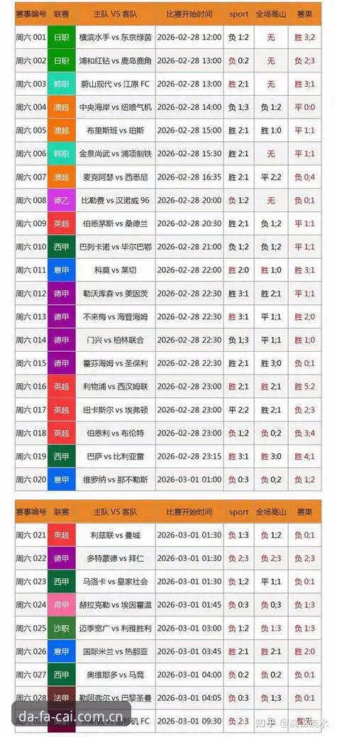 从"看比分"到"读数据"：大发彩票中国官方主站赛事数据推荐的深度解析